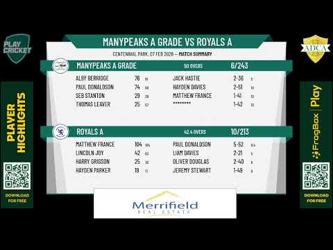 Manypeaks A Grade v Royals A