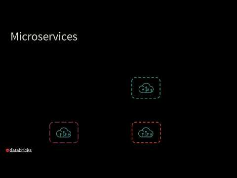 A Microservices Framework for Real Time Model Scoring aUsing Structured Streaming with Vedant Jain