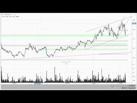 Spotkanie analityczne w Squaber.com 2016.02.29