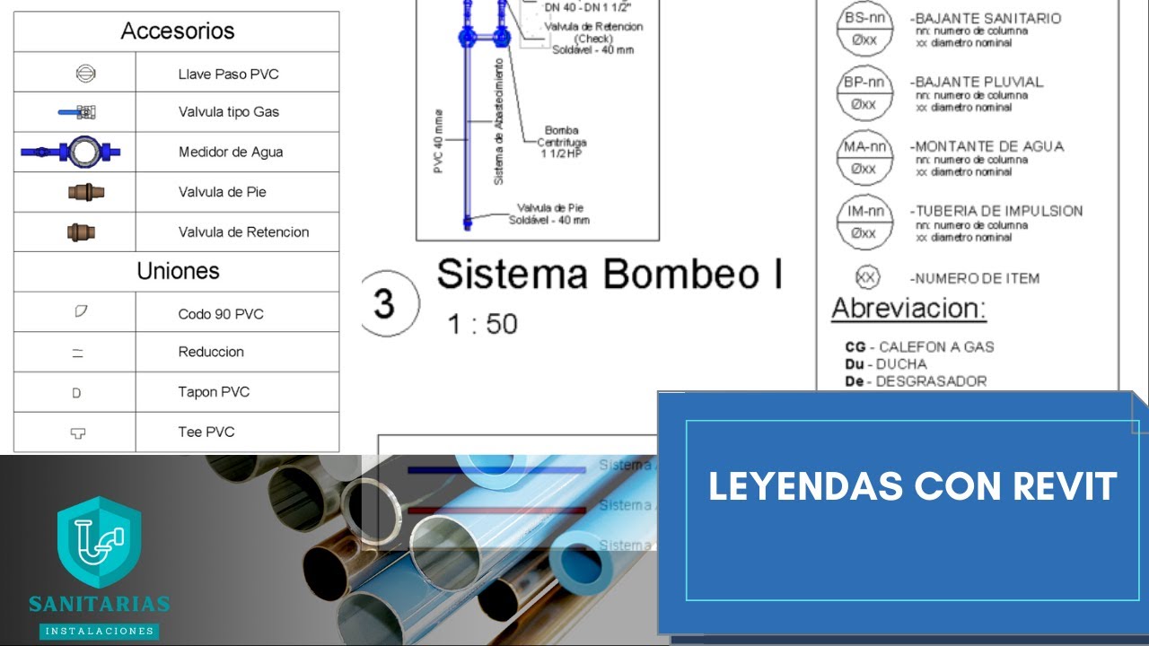 LEYENDAS DE ACCESORIOS DE TUBERIAS - REVIT