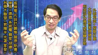 【掌聲響起】#賴昇楷 0615  外部利空＋結算打壓，大師兄仍然表現硬朗，繼續關注車用《系統電、胡連…》、IC設計《創惟、智原…》等族群 (圖)