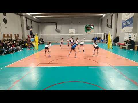 Volley, Pallavolo femminile serie D. Torrione vs Pratola 3 a 2 (manca il primo set)