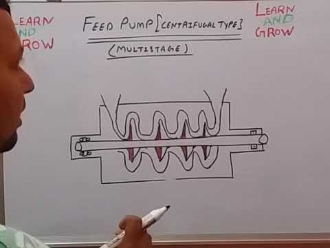 Working of Feed Pump