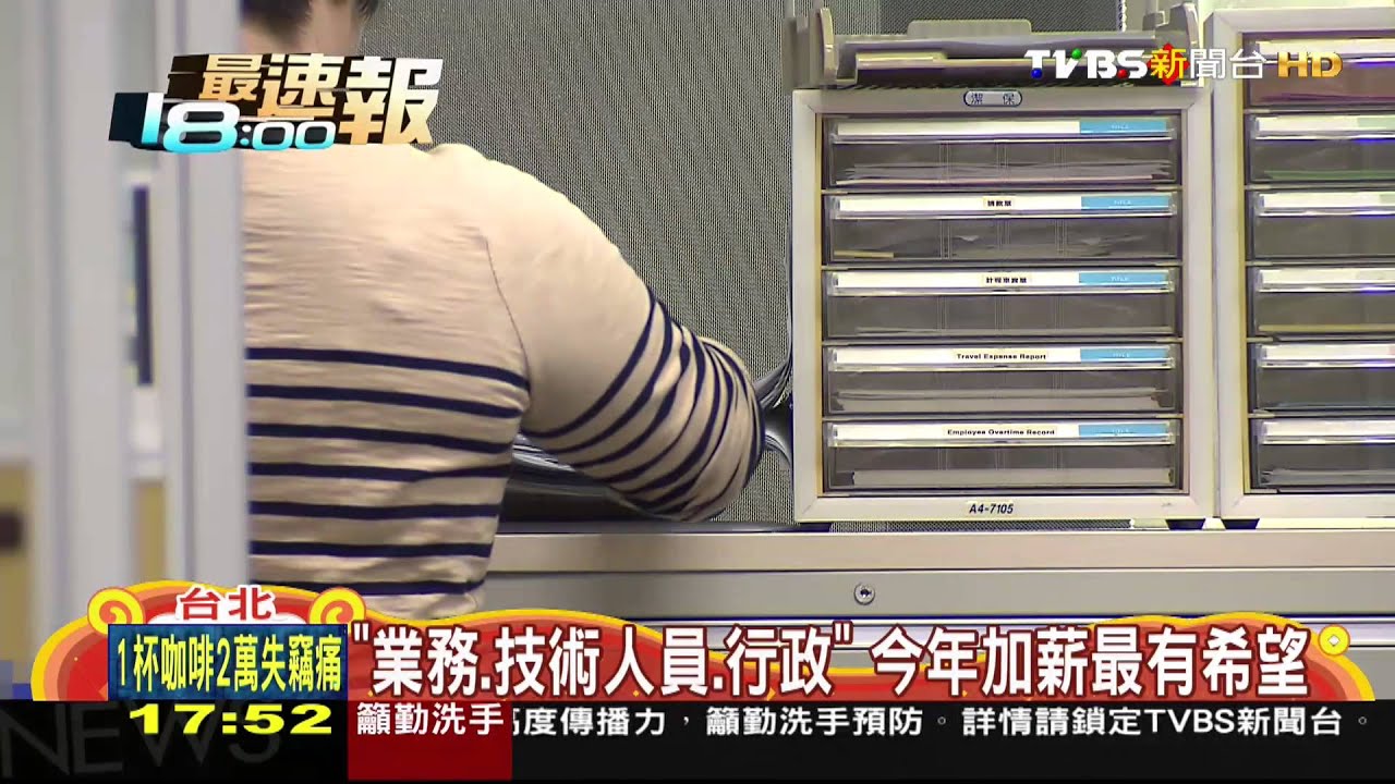 「老闆幫我加薪」 上班族開工願望薪增5%