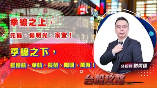 【台股攻略】 #劉烱德 0829 季線之上，元晶、揚明光、家登！季線之下，長榮航、華航、長榮、陽明、萬海！ (圖)