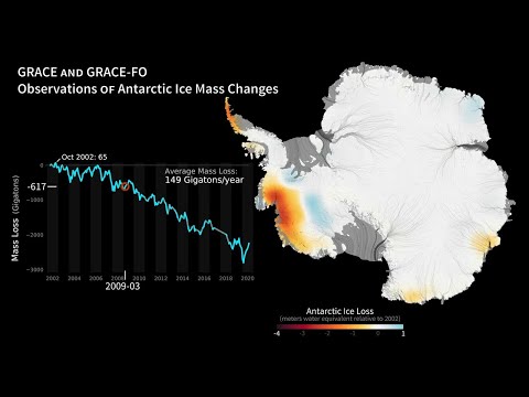 New Tipping Point for Antarctic Ice Sheet