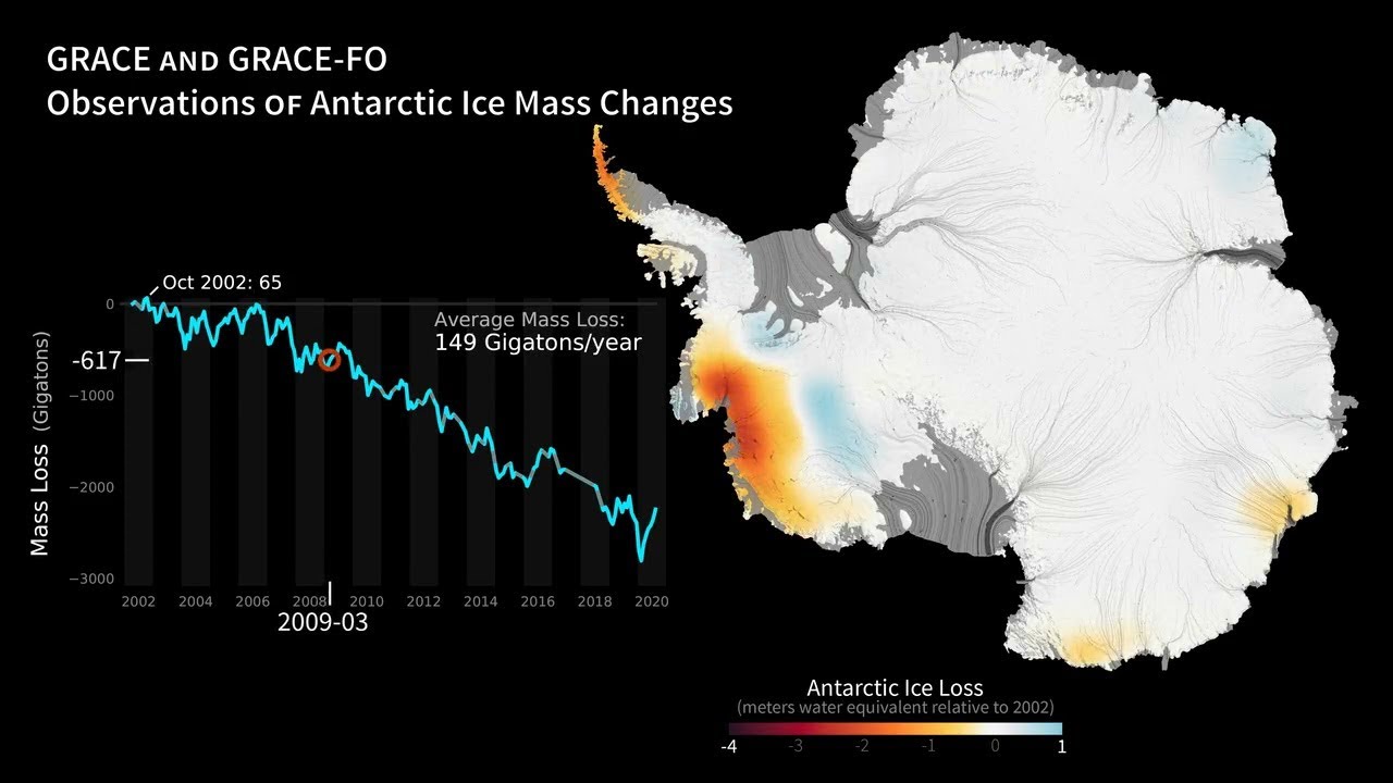 New Tipping Point for Antarctic Ice Sheet