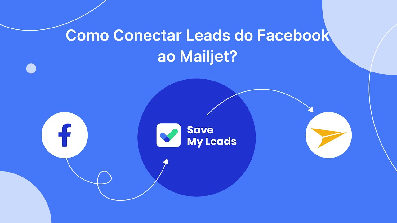 Como conectar leads do Facebook a Mailjet