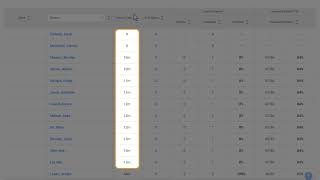 i Ready Online Instruction Reports For Your Class