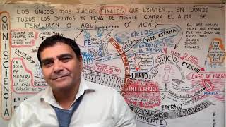 EN SEMANA SANTA . .TENER PRESENTE LA ADVERTENCIA DE CRISTO A LOS INDIFERENTES E INCRÉDULOS. A CRISTO