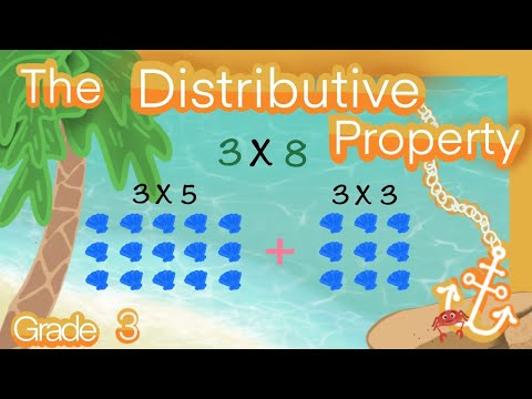 The Distributive Property of Multiplication