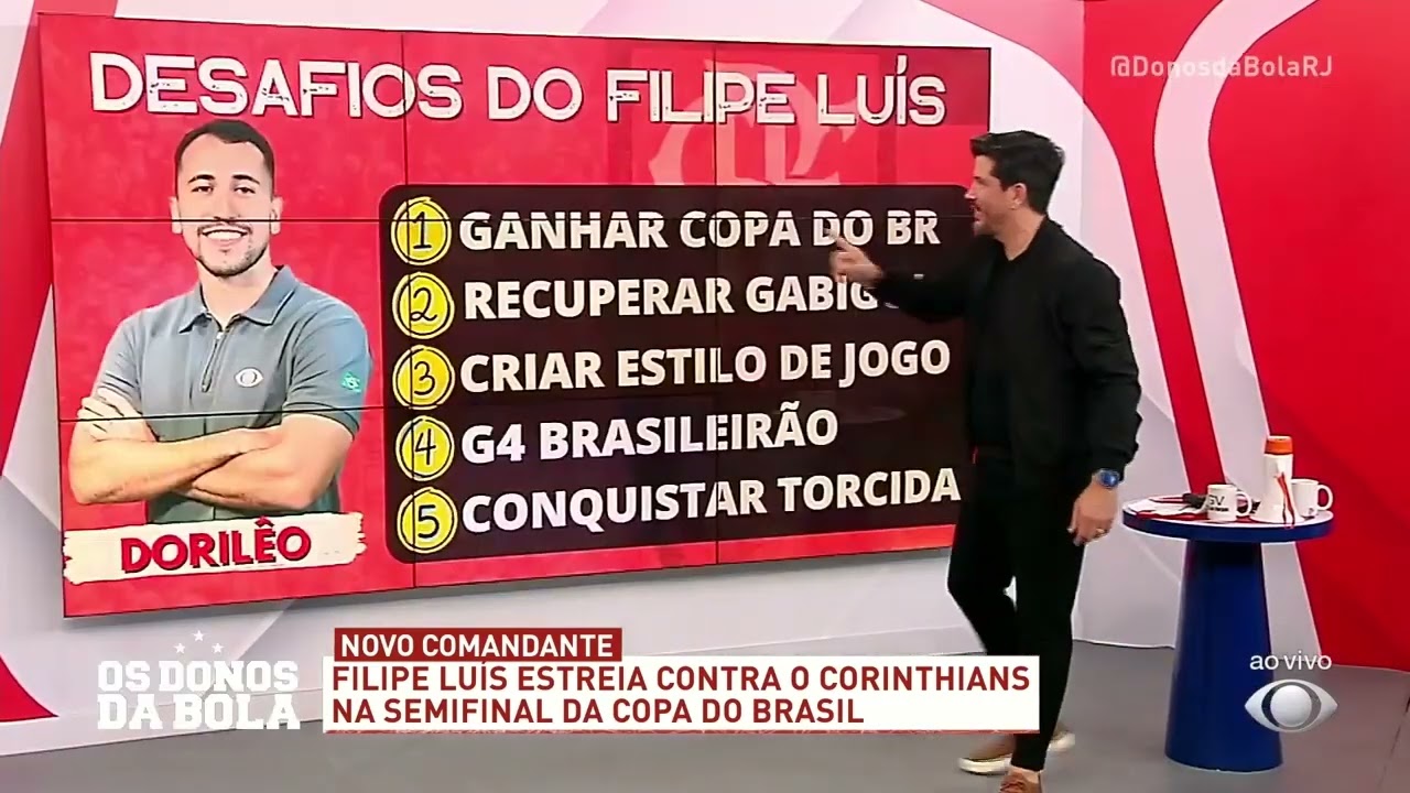 Quais são os principais desafios de Filipe Luíz no Flamengo? | Os Donos da Bola RJ