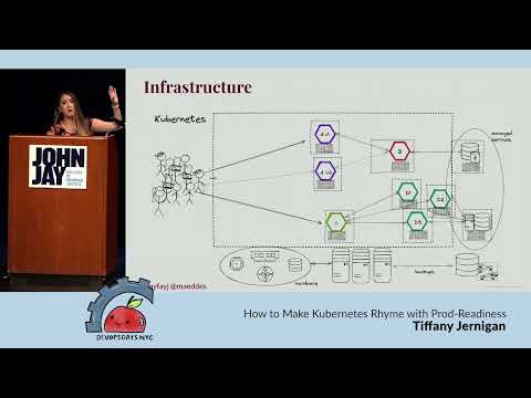 devopsdaysNYC 2023 - Tiffany Jernigan - How to make kubernetes rhyme with prod readiness