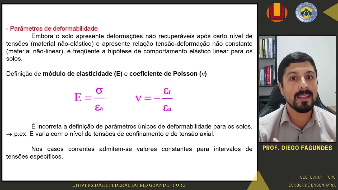 Cap 10.1: Compressibilidade-Introdução aos recalques