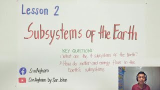 Lesson 2 - Subsystems of the Earth