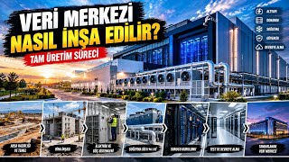 🏗️ PROJE: VERİ MERKEZİ NASIL İNŞA EDİLİR?