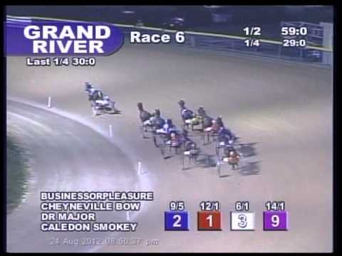 FROM BIKE TO MIC - Aug. 24/12: Aaron Byron