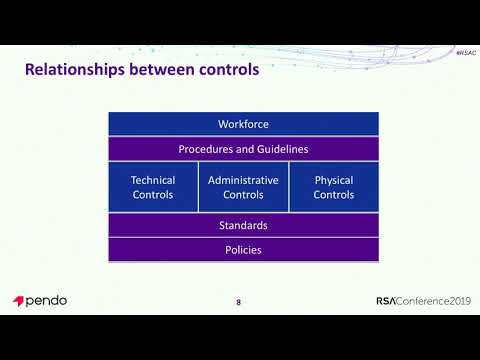 Back to the Basics: How to Create Effective Information Security Policies