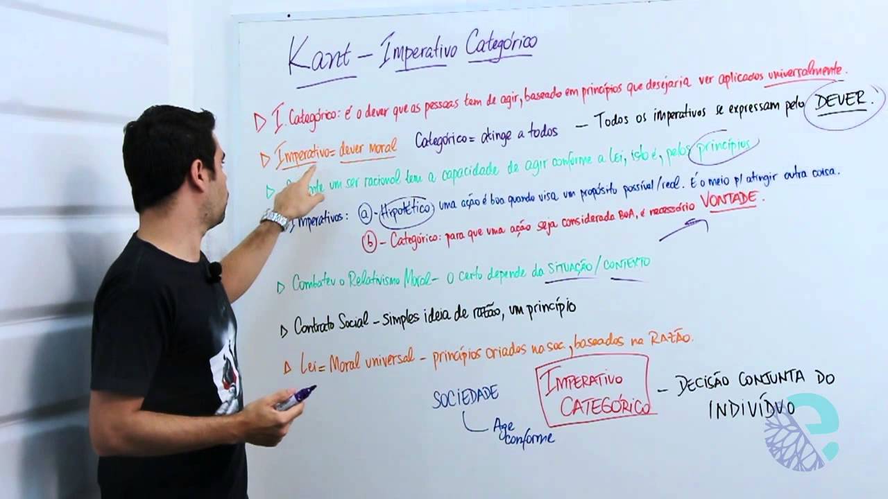 Kant: imperativo categórico