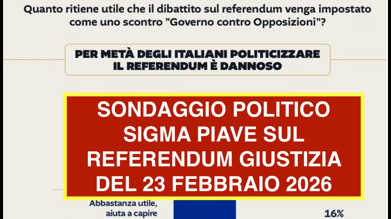 SONDAGGIO POLITICO SIGMA PIAVE SUL REFERENDUM GIUSTIZIA DEL 23 FEBBRAIO 2026
