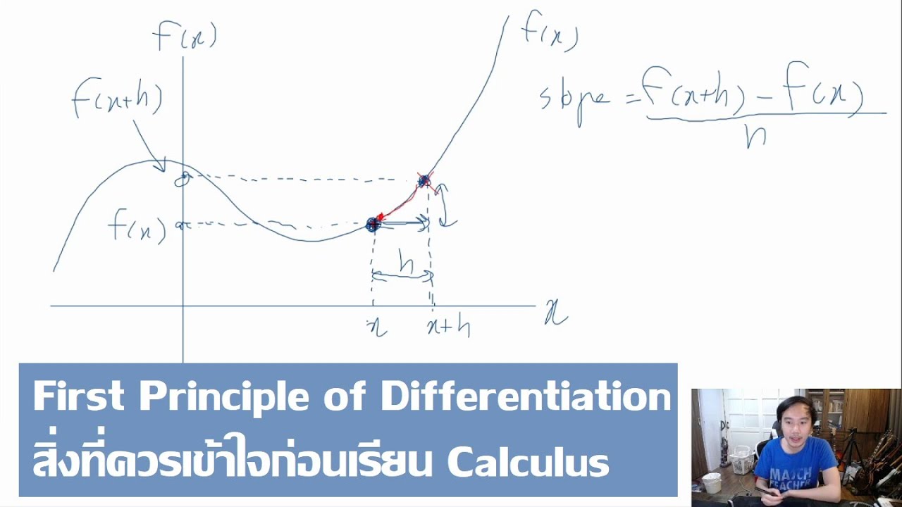Calculus ตอนที่ 1 : The First Principle of Differentiation