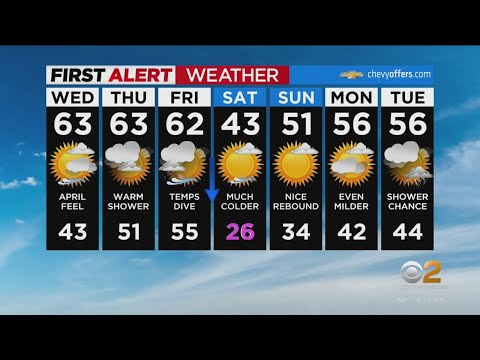 First Alert Forecast: CBS2 2/14 Evening Weather at 6PM