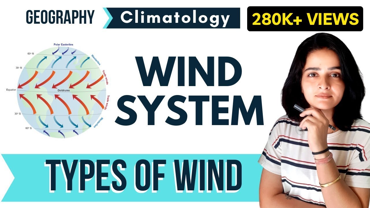 Types of Winds | Wind System in Climatology | Geography by Ma'am Richa #parcham