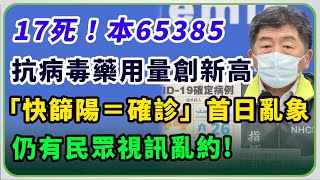 破6萬例？3類人快篩陽=確診上路