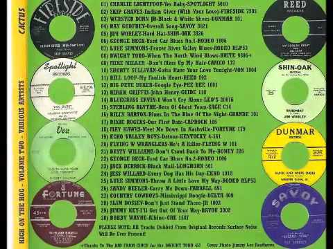 Luke Simmons - Throw A Little Love My Way