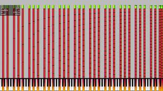 sojrtss but ________