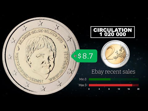 2 Euro 2016 Belgien (Kinder im Fokus) - Gedenkmünze │ Münzwert, Auflage, Bewertung