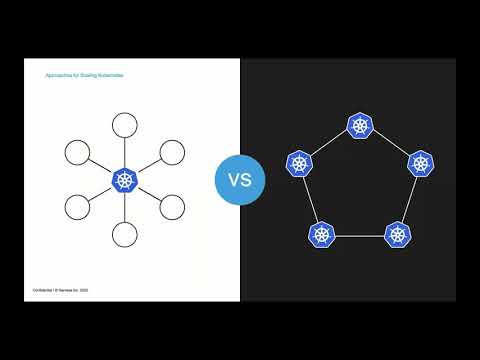 Understanding the True Cloud and Kubernetes Costs of SaaS Tenants at Relativity