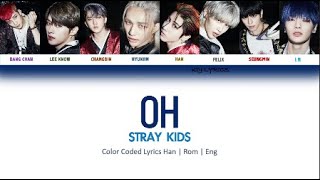 Download lagu Stray Kids (스트레이 키즈) - OH (애) (Color Coded Lyrics) mp3
