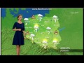 TVP1 HD Pogoda Z 2 Stycznia 2015