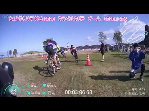 2020.12.06 TottoriCriterium2020 GravelCriterium Team