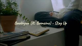 Baekhyun [백현]- Best Song Playlist 🌃🍭🦌