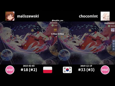 maliszewski vs chocomint | AKIAKANE - Hanabira (Irus Brutalcore Breaks Remix) [Lunar Beauty] +HD
