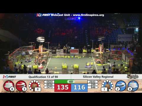 Qual 13 - 2017 Silicon Valley Regional