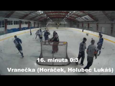 MH SUPERLIGA 8. kolo (Léto 2017) Red Wheels vs. Rockets 1:6 - sestřih zápasu