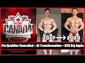 NATTY NEWS DAILY #20 | CPA Pro Qualifier Cancelled + AJ Transformation + OCB Big Apple