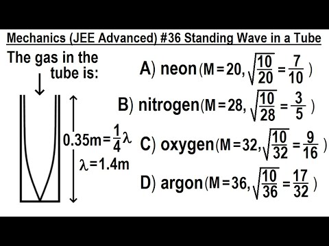 JEE Advanced Physics 2015 Paper 1 3 1 Gravity