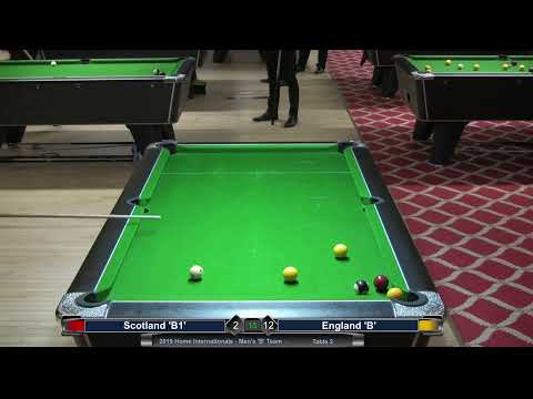 2019 Home Internationals - Men's 'B' Team - Scotland 'B1' v England 'B'