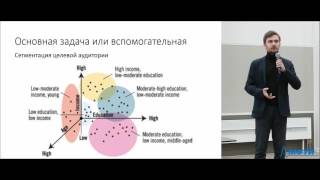 Лекция 3. Кластеризация