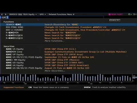 August 6th, Daily Stock Market Recap with Tom O'Brien - 2021