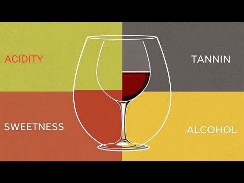 The Four Pillars of Wine - Unlocking Structure and Balance