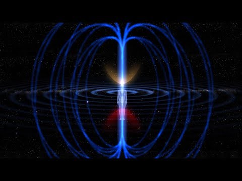 Evolution Fast-forward - Part 3 - Parts of the Being & Planes of Consciousness