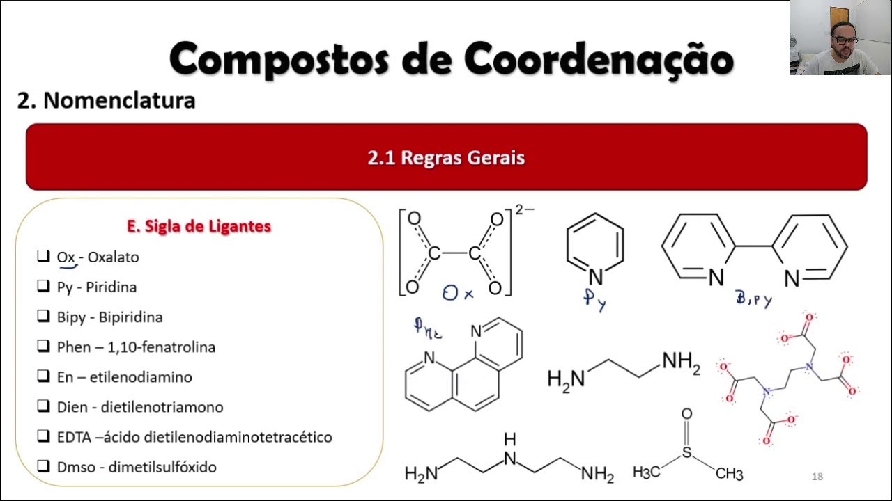 Compostos de Coordenação -  Parte 2 - Nomenclatura