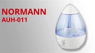 Обзор продукта