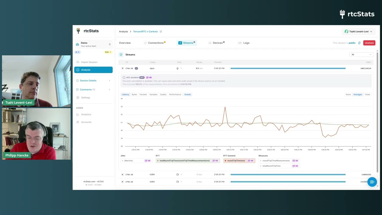 Tencent+Cartesia Santa Demo