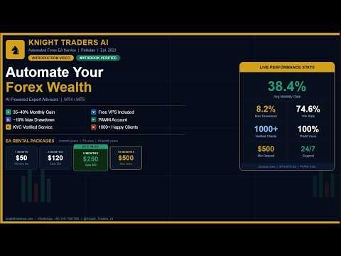 Ghar Baithe Forex Se Kamayen? Knight Traders AI Auto Trading Company Full Review &amp;amp; Introduction 2026